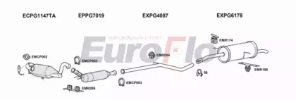 Система выпуска ОГ EuroFlo PG300820D 1001